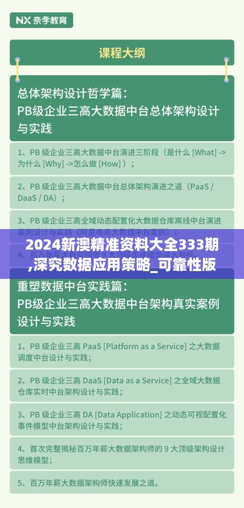2024新澳精準(zhǔn)資料大全333期,深究數(shù)據(jù)應(yīng)用策略_可靠性版WKR11.21