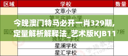 今晚澳門特馬必開一肖329期,定量解析解釋法_藝術(shù)版KJB11.6