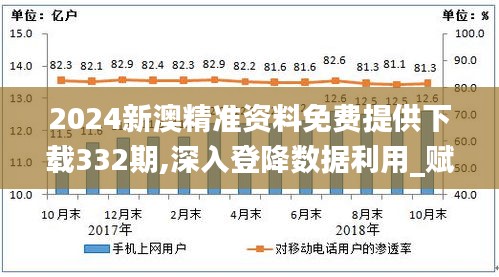 2024新澳精準資料免費提供下載332期,深入登降數據利用_賦能版GPA11.99