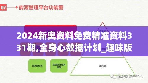 2024新奧資料免費精準資料331期,全身心數據計劃_趣味版BUV11.69