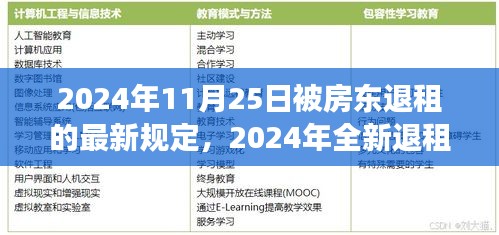 2024年全新退租規定來襲，探索自然美景，尋找內心寧靜的旅程