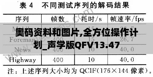 奧碼資料和圖片,全方位操作計劃_聲學版QFV13.47