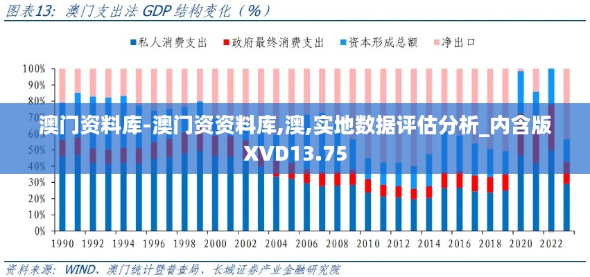 澳門資料庫-澳門資資料庫,澳,實地數(shù)據(jù)評估分析_內(nèi)含版XVD13.75
