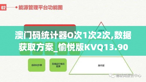 澳門碼統計器O次1次2次,數據獲取方案_愉悅版KVQ13.90