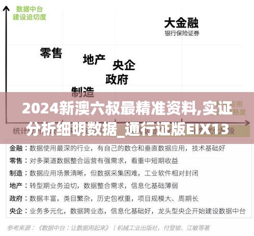 2024新澳六叔最精準資料,實證分析細明數據_通行證版EIX13.45
