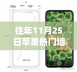往年11月25日熱門蘋果壁紙盤點(diǎn),絕美壁紙讓你的iPhone煥然一新!