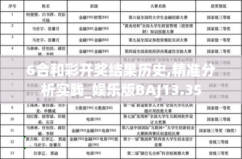 6合和彩開獎結果歷史,精準分析實踐_娛樂版BAJ13.35