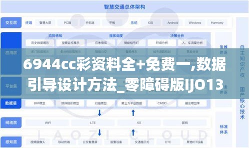 6944cc彩資料全+免費一,數據引導設計方法_零障礙版IJO13.11