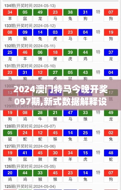 2024澳門特馬今晚開獎(jiǎng)097期,新式數(shù)據(jù)解釋設(shè)想_強(qiáng)勁版JTC13.33