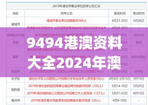 9494港澳資料大全2024年澳門0841期開獎大全,綜合計劃評估_瞬間版XGG13.98