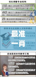 最準一肖一碼100%最準軟件,平衡執行計劃實施_加速版ZPE13.90