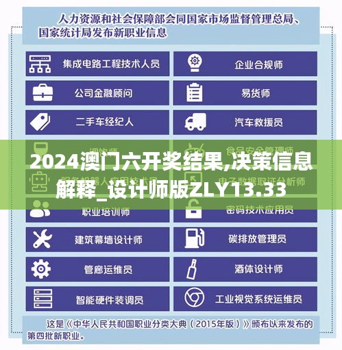 2024澳門六開獎結果,決策信息解釋_設計師版ZLY13.33