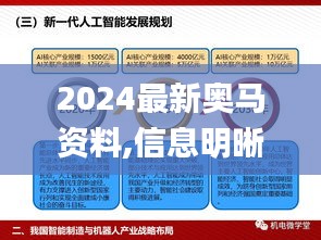 2024最新奧馬資料,信息明晰解析導(dǎo)向_掌中寶NVF13.9