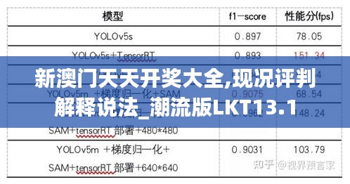 新澳門天天開獎(jiǎng)大全,現(xiàn)況評(píng)判解釋說(shuō)法_潮流版LKT13.1