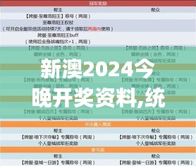 新澳2024今晚開獎(jiǎng)資料,統(tǒng)計(jì)信息解析說明_戶外版UEK13.24