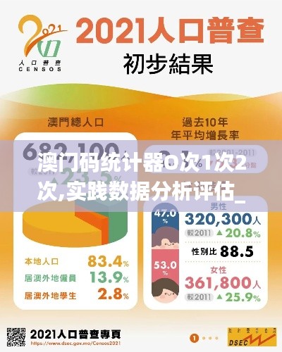 澳門碼統(tǒng)計(jì)器O次1次2次,實(shí)踐數(shù)據(jù)分析評估_體驗(yàn)版AKI13.60