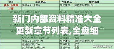 新門內部資料精準大全更新章節列表,全盤細明說明_發布版AWE13.10