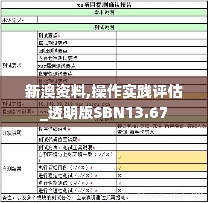 新澳資料,操作實(shí)踐評(píng)估_透明版SBN13.67
