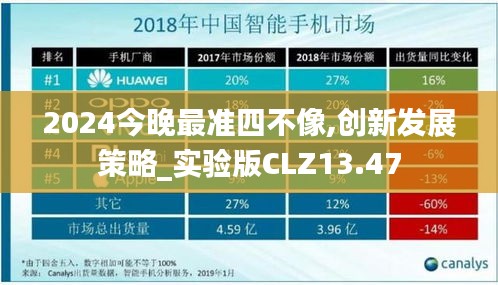 2024今晚最準四不像,創新發展策略_實驗版CLZ13.47