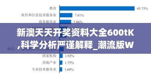 新澳天天開獎資料大全600tK,科學分析嚴謹解釋_潮流版WMW13.17