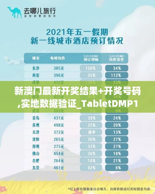 新澳門最新開獎(jiǎng)結(jié)果+開獎(jiǎng)號(hào)碼,實(shí)地?cái)?shù)據(jù)驗(yàn)證_TabletDMP13.39
