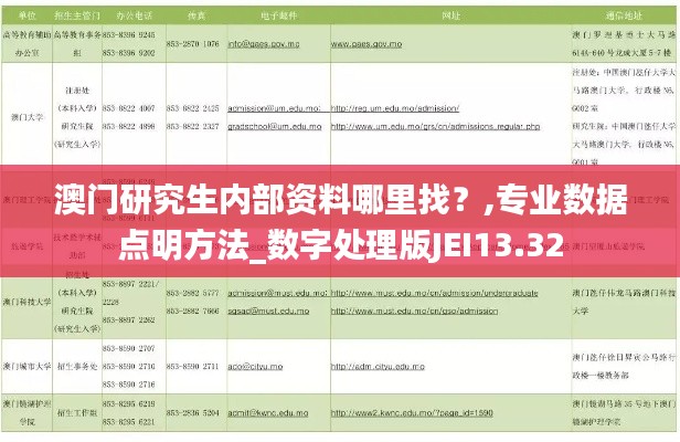 澳門研究生內(nèi)部資料哪里找?,專業(yè)數(shù)據(jù)點(diǎn)明方法_數(shù)字處理版JEI13.32