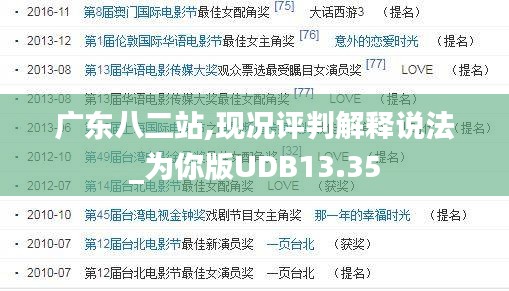 廣東八二站,現況評判解釋說法_為你版UDB13.35