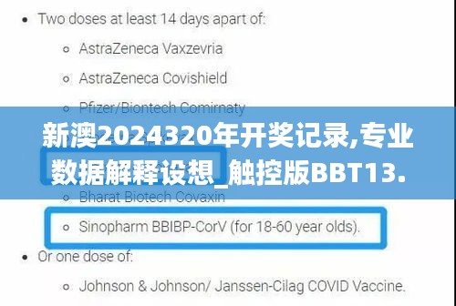 新澳2024320年開獎記錄,專業(yè)數(shù)據(jù)解釋設(shè)想_觸控版BBT13.7