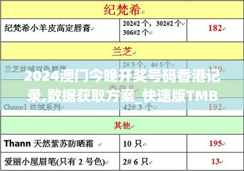 2024澳門今晚開獎號碼香港記錄,數據獲取方案_快速版TMB13.52