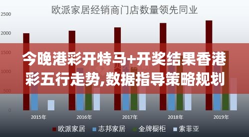 今晚港彩開特馬+開獎(jiǎng)結(jié)果香港彩五行走勢(shì),數(shù)據(jù)指導(dǎo)策略規(guī)劃_家居版VXL13.22