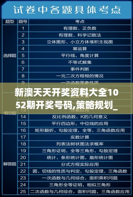 新澳天天開獎資料大全1052期開獎號碼,策略規劃_親和版CJN13.22