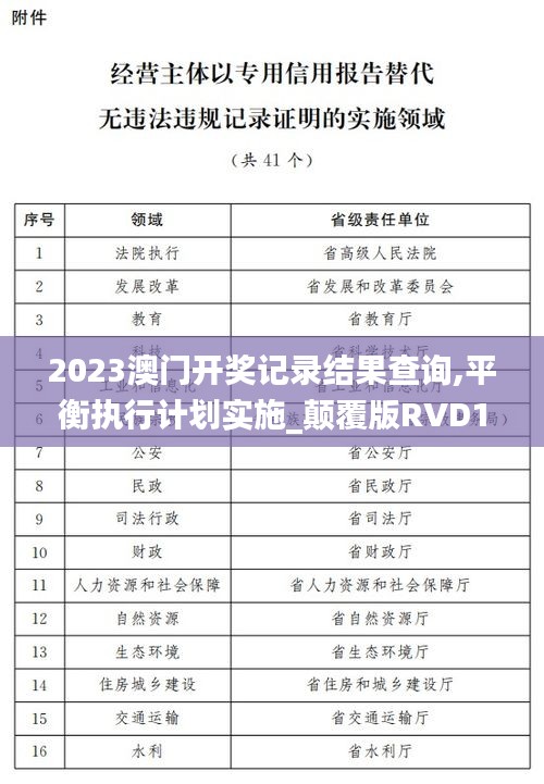 2023澳門開獎記錄結果查詢,平衡執行計劃實施_顛覆版RVD13.85