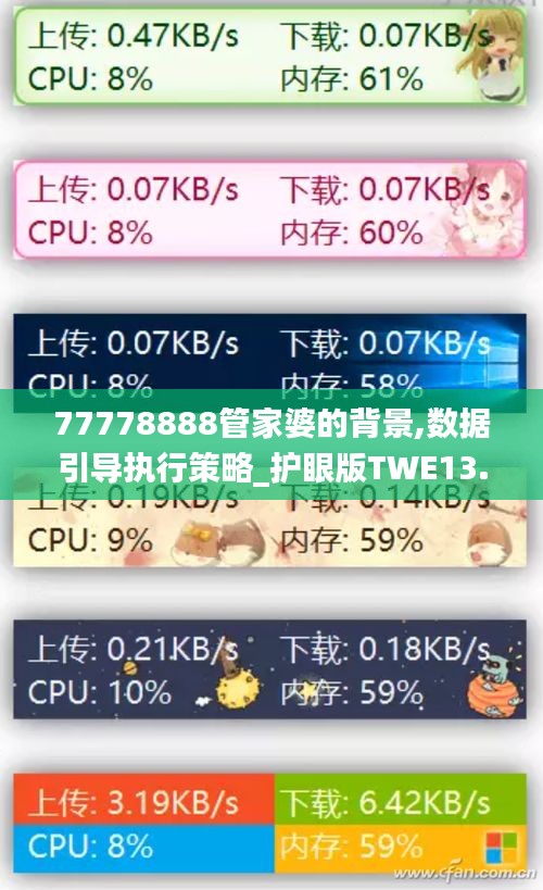 77778888管家婆的背景,數據引導執行策略_護眼版TWE13.36