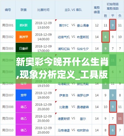 新奧彩今晚開什么生肖,現(xiàn)象分析定義_工具版QFN13.62
