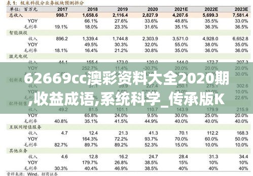 62669cc澳彩資料大全2020期,收益成語,系統科學_傳承版KTE13.72