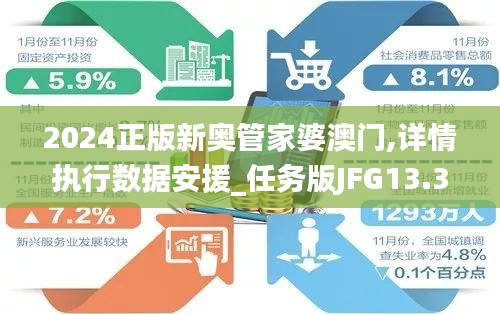 2024正版新奧管家婆澳門,詳情執行數據安援_任務版JFG13.39