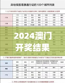 2024澳門開獎結果記錄56期,專業地調查詳解_多元文化版ABS13.38