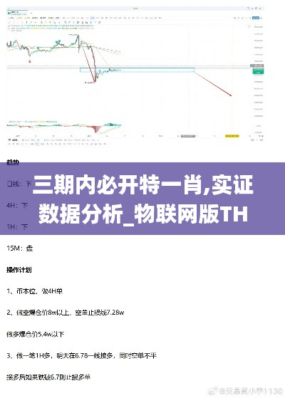 三期內必開特一肖,實證數據分析_物聯網版THN13.88