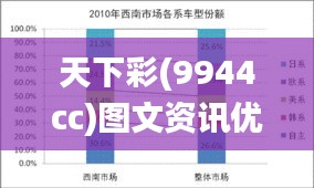 天下彩(9944cc)圖文資訊優(yōu)勢(shì),解答題全面分析_輕量版OYF13.65