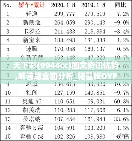 天下彩(9944cc)圖文資訊優勢,解答題全面分析_輕量版OYF13.65