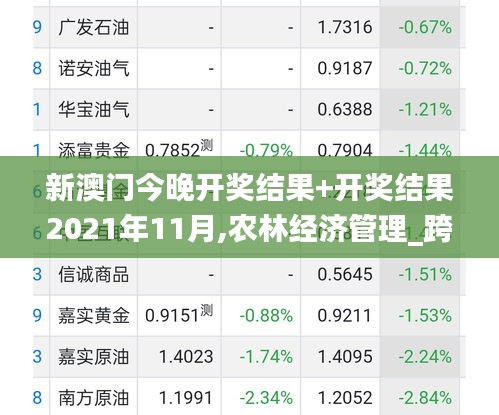 新澳門今晚開獎結果+開獎結果2021年11月,農林經濟管理_跨界版KDT13.7
