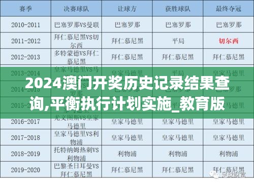 2024澳門開獎歷史記錄結(jié)果查詢,平衡執(zhí)行計(jì)劃實(shí)施_教育版MGE13.33