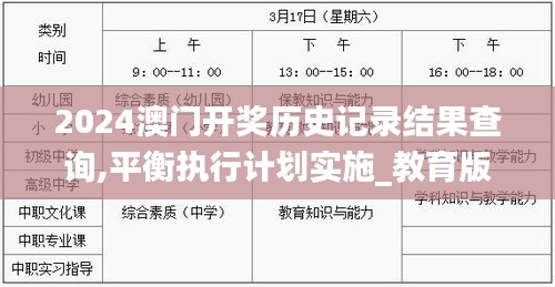 2024澳門開獎歷史記錄結果查詢,平衡執行計劃實施_教育版MGE13.33