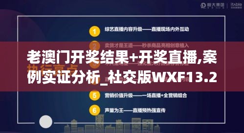 老澳門開獎結(jié)果+開獎直播,案例實證分析_社交版WXF13.29