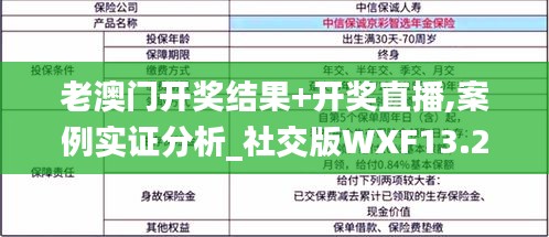 老澳門開獎結(jié)果+開獎直播,案例實證分析_社交版WXF13.29