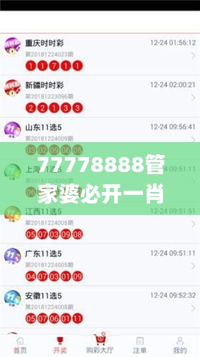 77778888管家婆必開一肖,全方位展開數據規劃_美學版KKD13.76