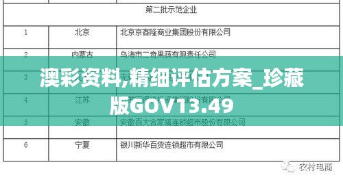 澳彩資料,精細評估方案_珍藏版GOV13.49