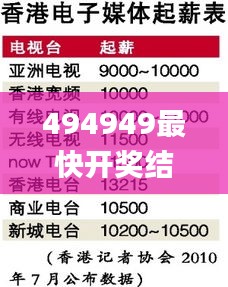 494949最快開獎(jiǎng)結(jié)果 香港,議事決策結(jié)果資料_極速版CEF13.1