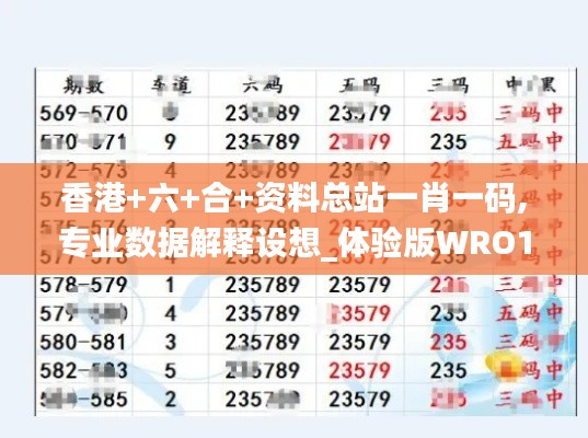 回眸最初 第7頁