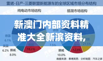新澳門內部資料精準大全新濱資料,新式數據解釋設想_精選版ULU13.98